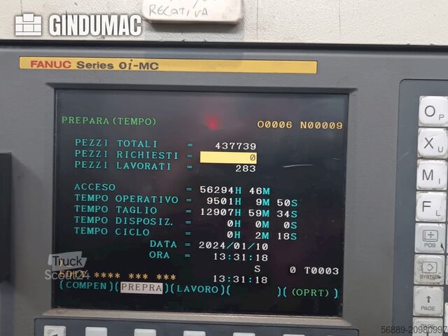 Weekend Weekend Weekend