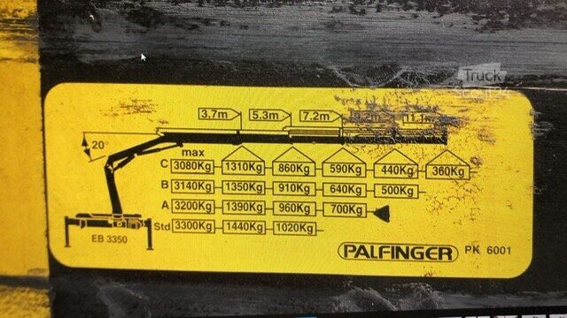 Grue montée sur camion Renault D 180.75 4x2 D 180.75 4x2 mit Kran Palfinger PK6001