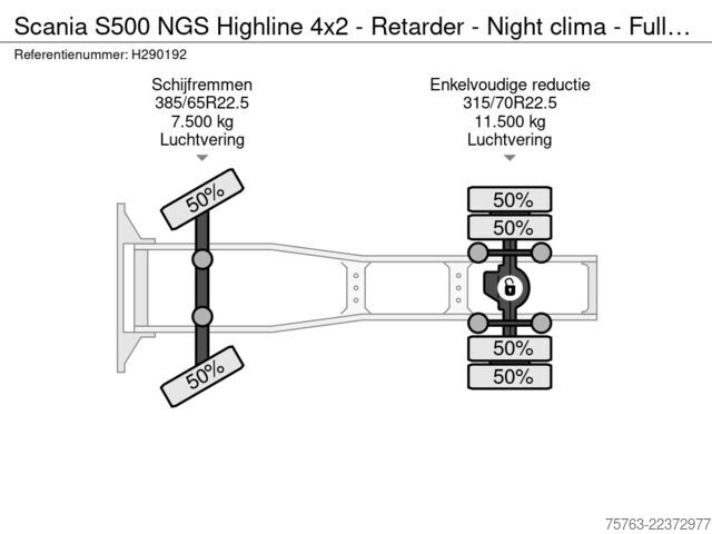 Štandard-SZM Scania S500 NGS Highline 4x2 - Retarder - Night clima ...