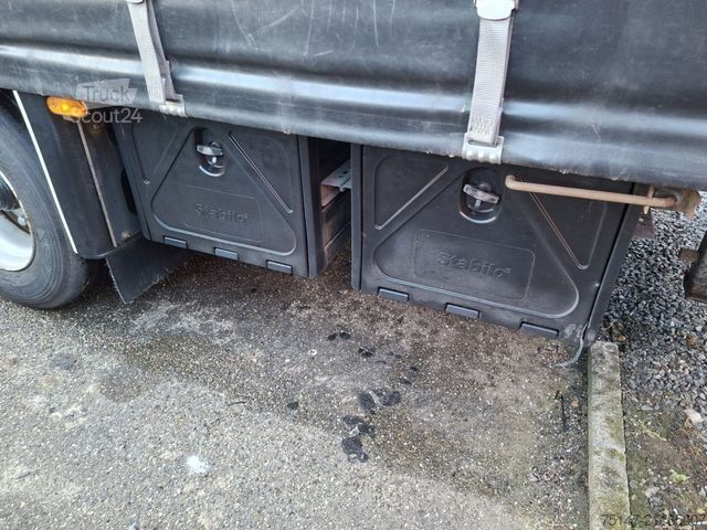 Camion jumbo VOLVO FH 500 6x2 Jumbozug Tandem-Anhänger Durchlade