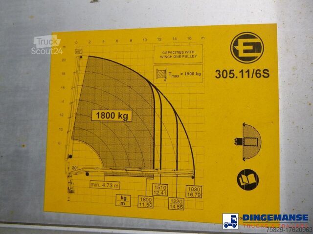 Camião-grua Volvo FM 440 6x2 Euro 4 + Effer 350.11/6S