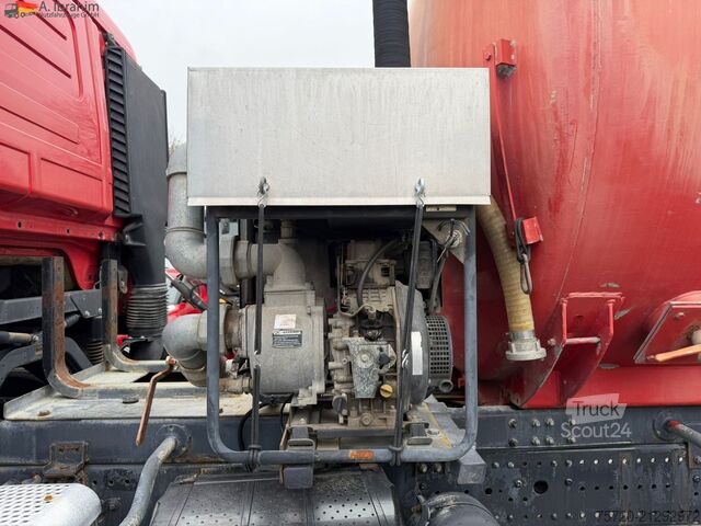 Užitkové vozidlo  19500 L mit Pumpe Mercedes Hilfsrahmen