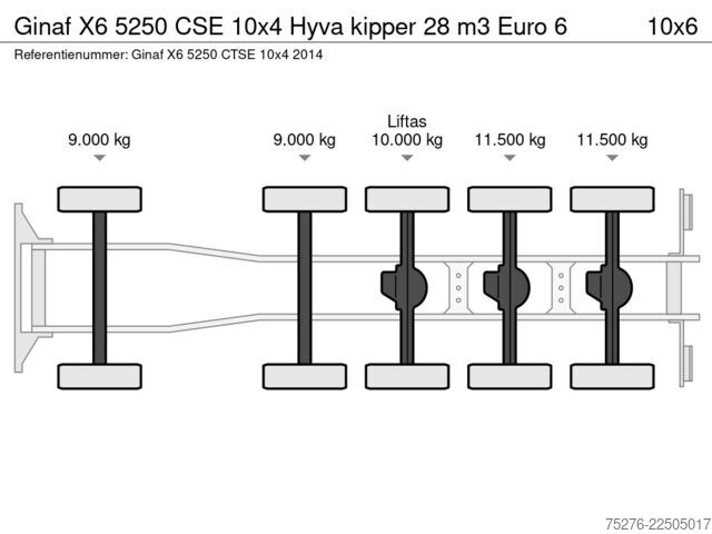 Wywrotka Ginaf X6 5250 CSE 10x4 Hyva kipper 28 m3 Euro 6