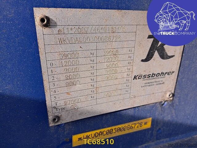 Prevoz zabojnikov Kässbohrer 