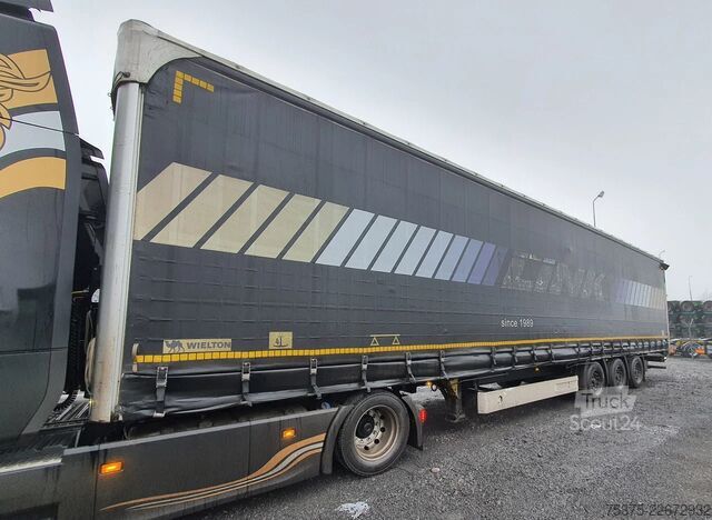 Wielton MEGA INTERMODALE Wielton MEGA INTERMODAL