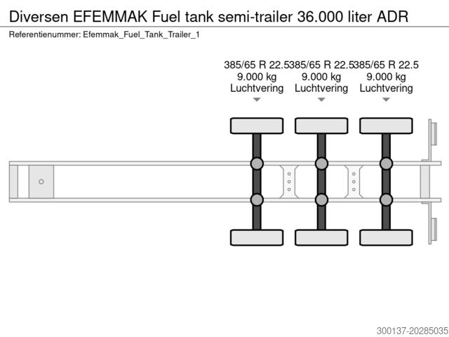 Резервуар Diversen EFEMMAK Fuel tank semi-trailer 36.000 liter ADR