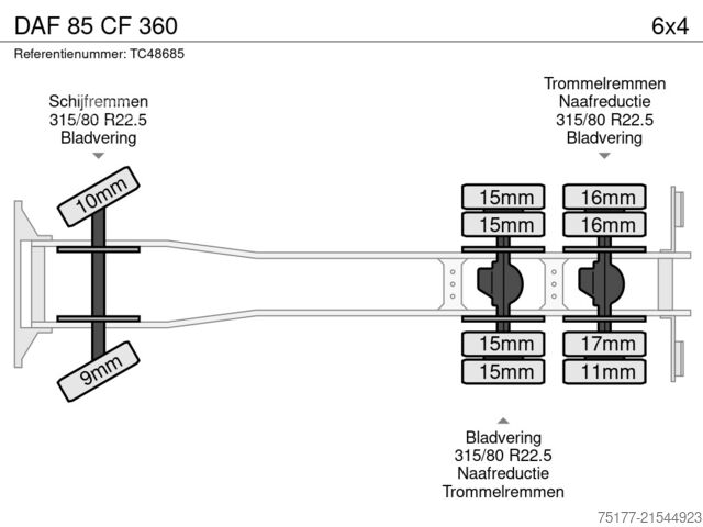 Πλαίσιο με καμπίνα DAF 85 CF 360
