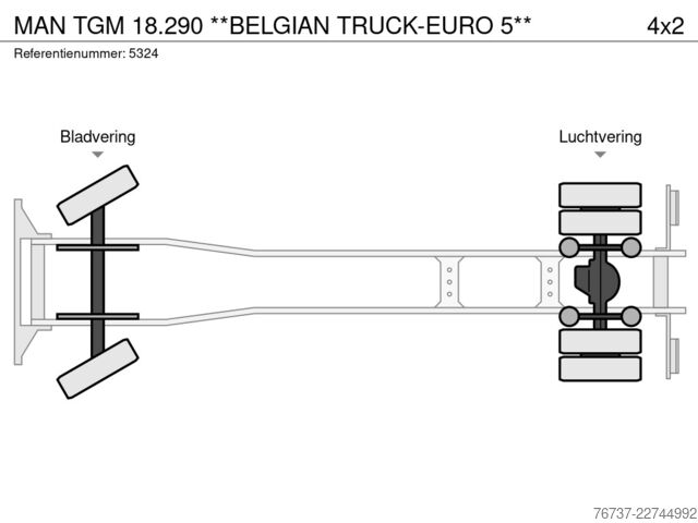 Gekoeld/bevroren transport MAN TGM 18.290 **BELGIAN TRUCK-EURO 5**