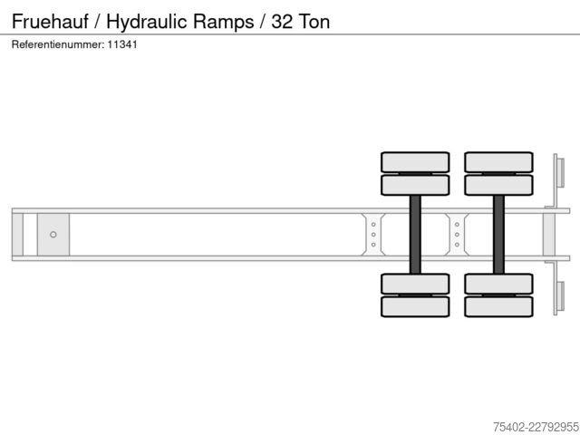 Góndola de cama semirrebajada Fruehauf / Hydraulic Ramps / 32 Ton