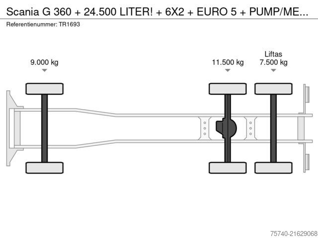 Cisterna Scania G 360 + 24.500 LITER! + 6X2 + EURO 5 + PUMP/METER