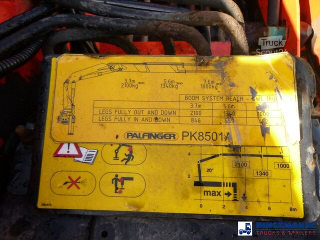  Mercedes-Benz Actros 2544 6x2 RHD + Palfinger crane PK8501