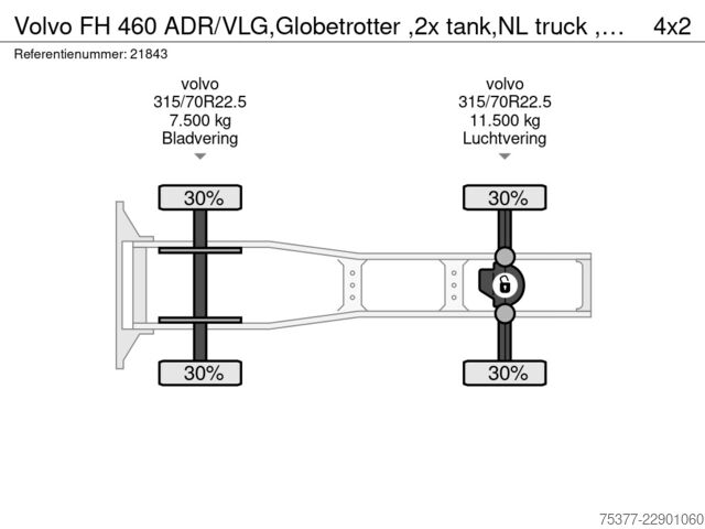  Volvo FH 460 ADR/VLG,Globetrotter ,2x tank,NL truck ,...