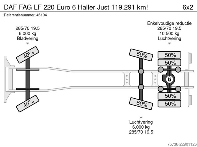  DAF FAG LF 220 Euro 6 Haller Just 119.291 km!