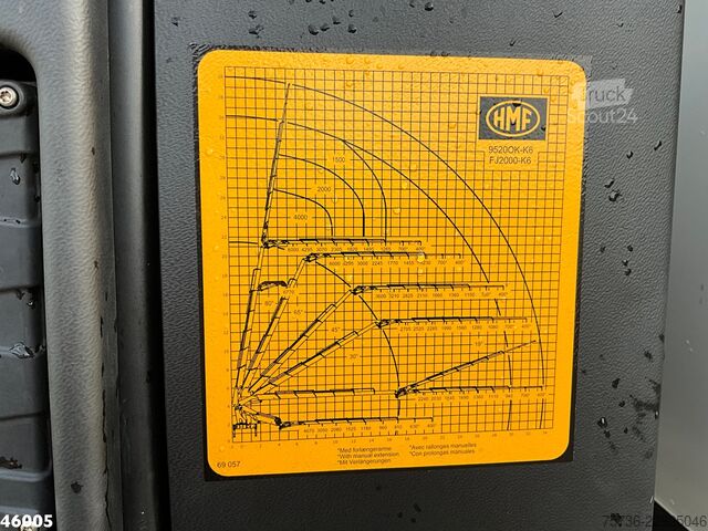 Nosturiauto Volvo FH 500 Euro 6 8x2 HMF 95 Tonmeter laadkraan + F...