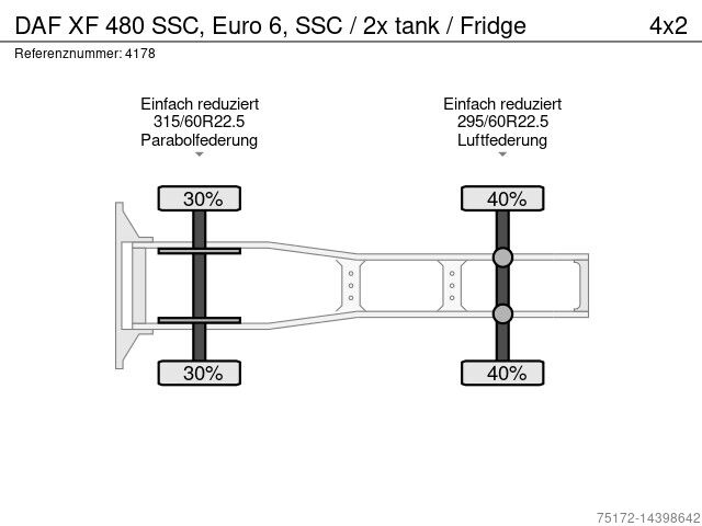 DAF XF 480 SSC, Euro 6, SSC / 2x tank / Fridge