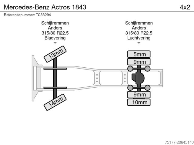 MTS standard Mercedes-Benz Actros 1843
