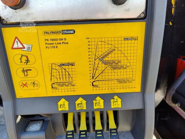 Lastplattform Mercedes-Benz Actros 4151 V8 8x4 Palfinger PK78002 + Flyjib P...