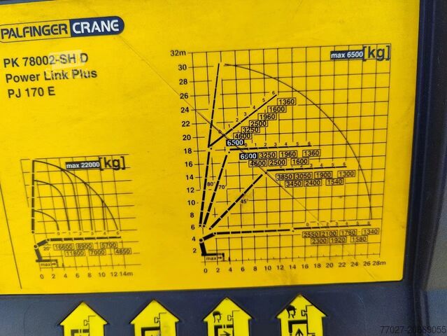 Lastplattform Mercedes-Benz Actros 4151 V8 8x4 Palfinger PK78002 + Flyjib P...