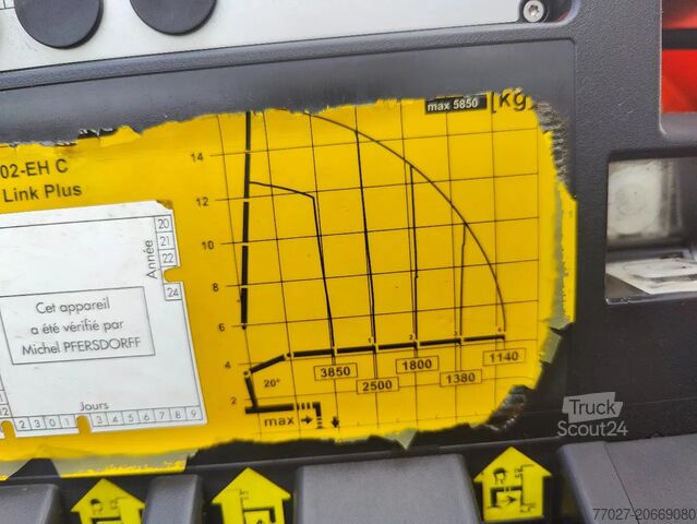 Haakarmsysteem MAN TGS 26.420 Container / Palfinger PK18002