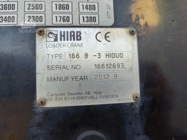 Lastplattform MAN TGM 18.250 Open box + HIAB 166-3