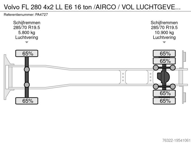 BDF-Systeem Volvo FL 280  4x2 LL E6 16 ton /AIRCO / VOL LUCHTGEVE...