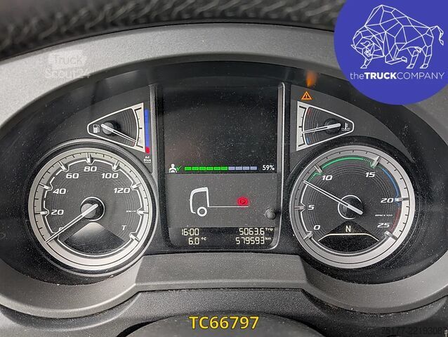 Standard-SZM DAF XF 480