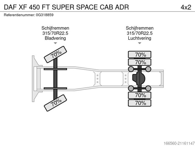 AGRAVIS Technik Münsterland-Ems GmbH AGRAVIS Technik Münsterland-Ems GmbH AGRAVIS Technik Münsterland-Ems GmbH