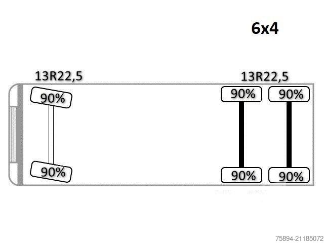 Autocarro ribaltabile MERCEDES-BENZ ACTROS 2636* KIPPER 5,20 + BORDMATIC / 6x4
