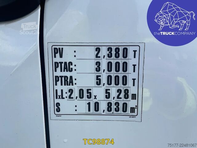 Renault Trafic 145.32 frigorífico Renault Trafic 145.32 frigo