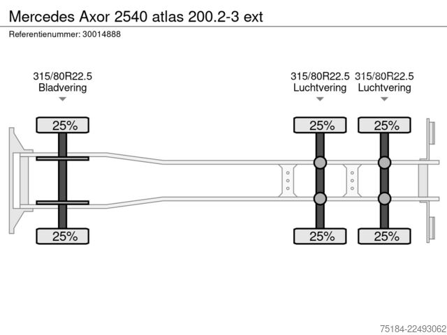 Lastauslautta Mercedes-Benz Axor 2540 atlas 200.2-3 ext