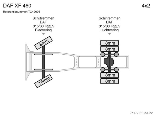 Padrão-SZM DAF XF 460