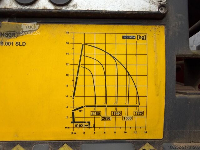 Kraanwagen Mercedes-Benz ACTROS 2645 6x2 105m³ JUMBO + CRANE PALFINGER P...
