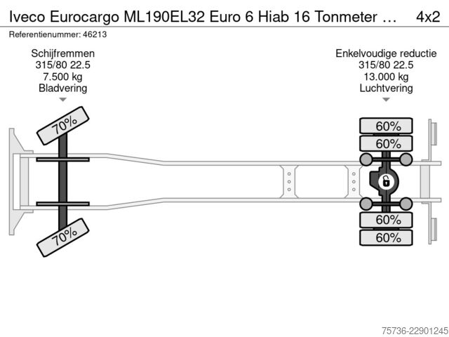  Iveco Eurocargo ML190EL32 Euro 6 Hiab 16 Tonmeter laa...