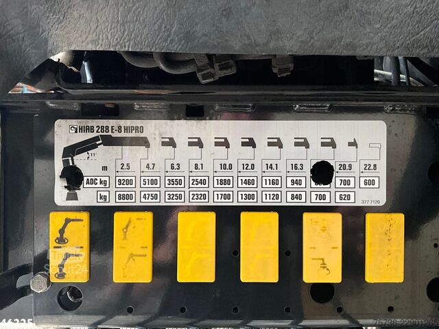  Volvo FM 410 8x4 Hiab 28 Tonmeter laadkraan met 20 To...