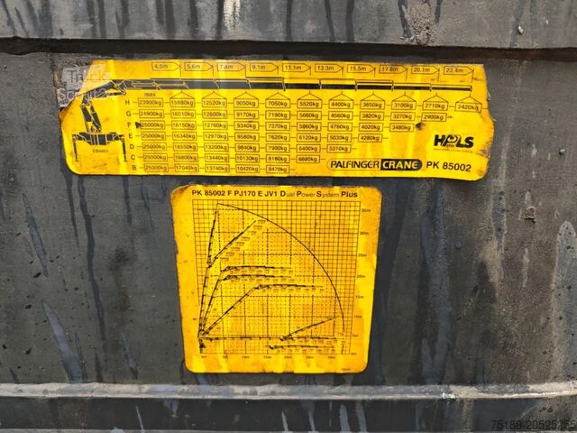 Autogru Palfinger PK 85002 MAN TGS 35.480 8x6
