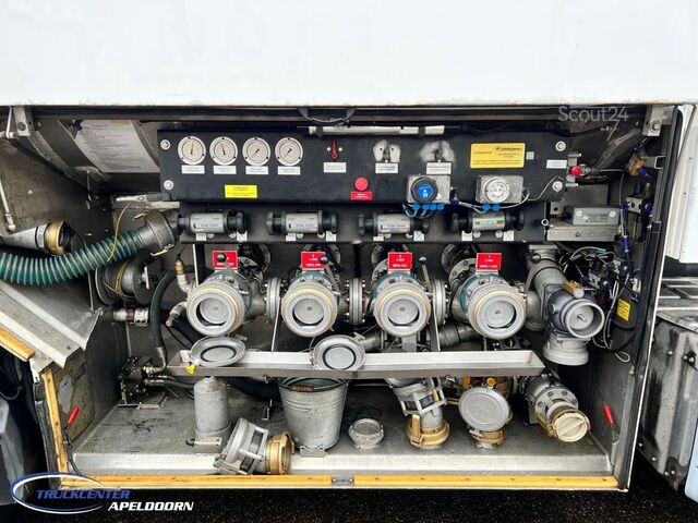 Δεξαμενόπλοιο Volvo FH 500 22150 Liter ADR, 4 Comp, Retarder, ADR