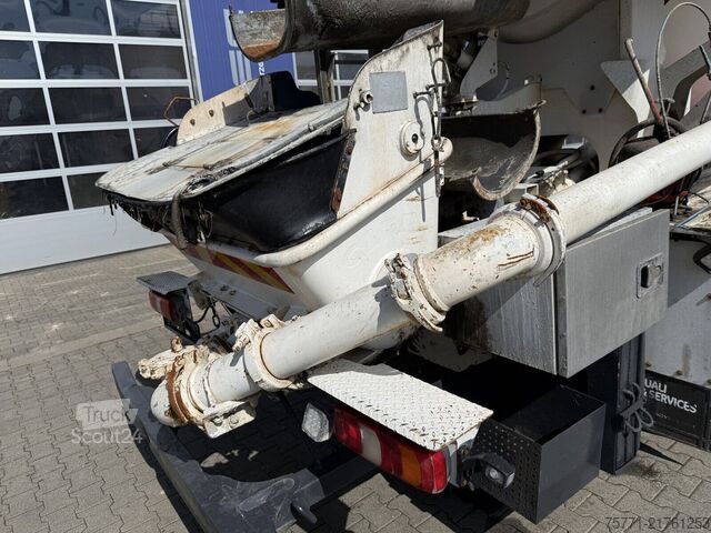 Blender Mercedes-Benz AROCS 3543 8x4 EURO6 POMPOGRUSZKA CIFA MK25H-80