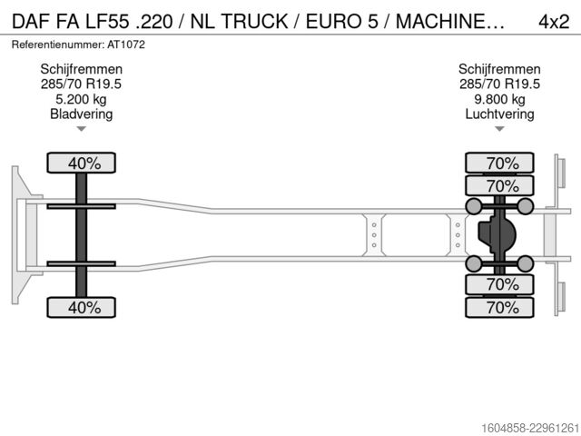 Araba taşıyıcı panelvan DAF FA LF55 .220 / NL TRUCK / EURO 5 / MACHINETRANS...