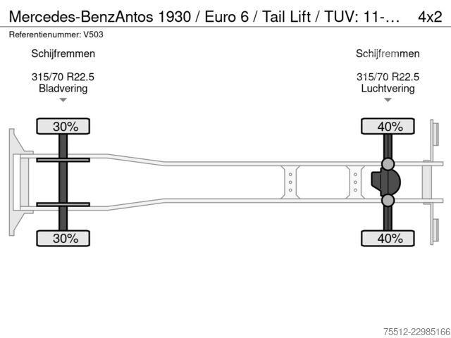 Mercedes-Benz Antos 1930 / Євро 6 / Задній підйомник (ліфт) / Техогляд до 11-2027 / Бельгійський ван Mercedes-Benz Antos 1930 / Euro 6 / Tail Lift / TUV: 11-2027 ...