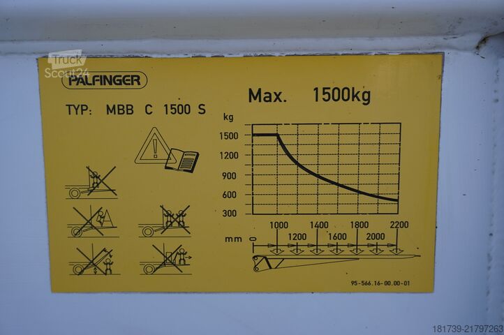 Hűtős MAN TGL 12.190 / 14 EPAL Refrigerator/3units