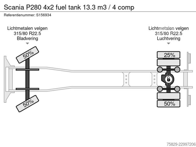 Scania P280 4x2 fuel tank 13.3 m3 / 4 comp Scania P280 4x2 fuel tank 13.3 m3 / 4 comp