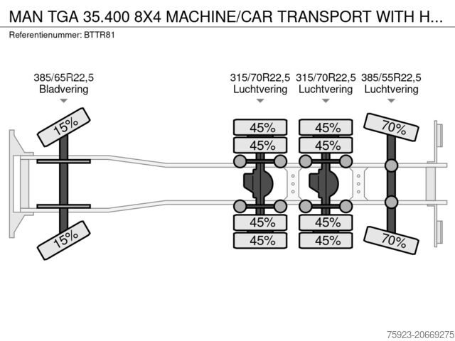 Camion-grue MAN TGA 35.400 8X4 MACHINE/CAR TRANSPORT WITH HIAB ...