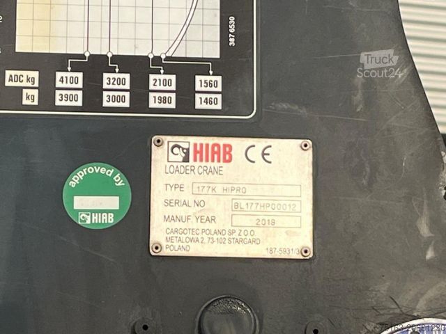 Grue montée sur camion MERCEDES-BENZ Antos 2542 6x2 Pritsche Heckkran Hiab XS 177 Fun