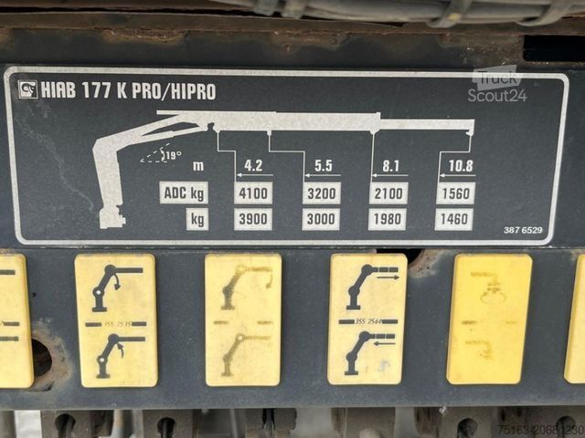 Grue montée sur camion MERCEDES-BENZ Antos 2542 6x2 Pritsche Heckkran Hiab XS 177 Fun
