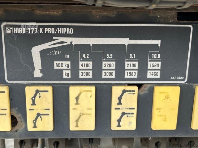 Vrachtauto met open laadbak MERCEDES-BENZ Antos 2542 6x2 Pritsche Heckkran Hiab XS 177 Fun