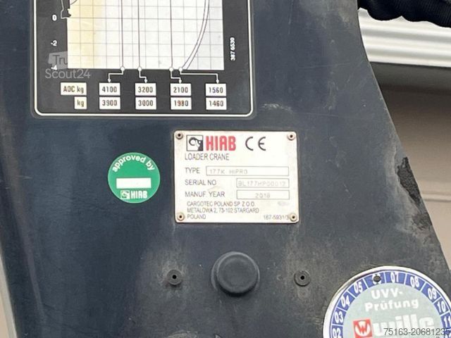 Vrachtauto met open laadbak MERCEDES-BENZ Antos 2542 6x2 Pritsche Heckkran Hiab XS 177 Fun