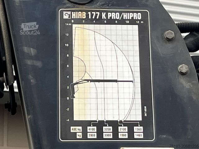 Vrachtauto met open laadbak MERCEDES-BENZ Antos 2542 6x2 Pritsche Heckkran Hiab XS 177 Fun