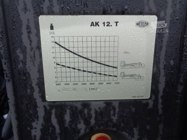 Kippers vrachtauto DAF CF 450 Meiller AK 12 T AHK ACC EU6