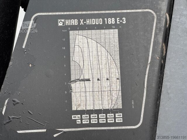 Kranwagen Scania P360 6x2, HIAB 188 E-3, SEMAT Evolupac