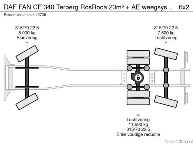 Vehículo de recogida de basuras DAF FAN CF 340 Terberg RosRoca 23m³ + AE weegsysteem